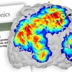 CEPID BRAINN - pesquisa fNIRS SPIE e Neurophotonics